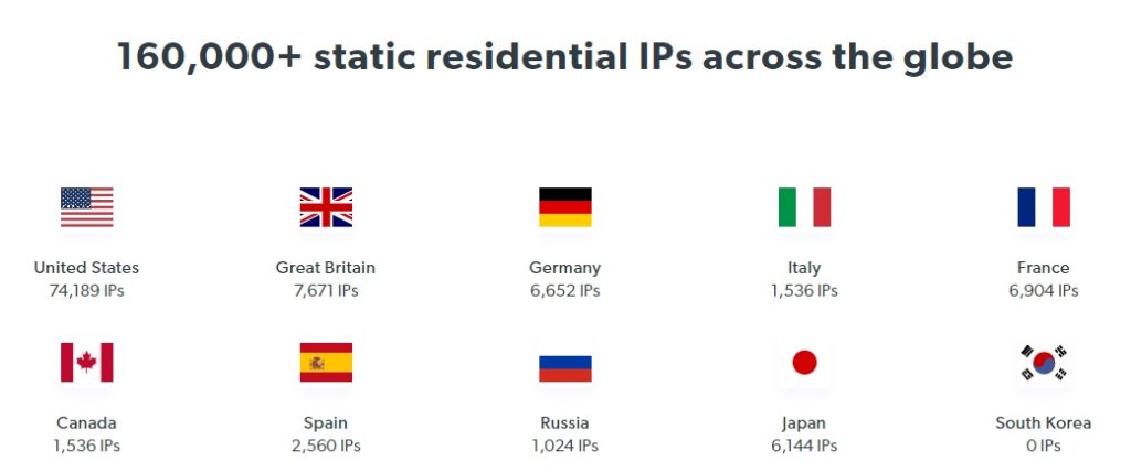 isp proxy